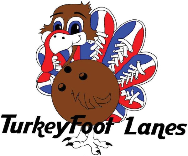 Turkeyfoot Lanes For Discount